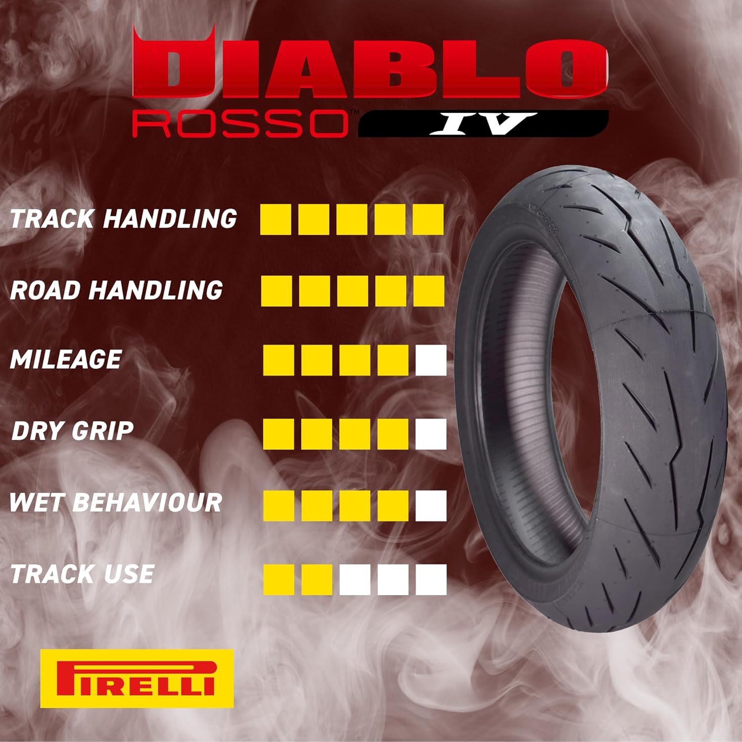 Pirelli 120/70ZR17 Diablo Rosso IV Corsa 58W Ön Motosiklet Lastiği (2024)